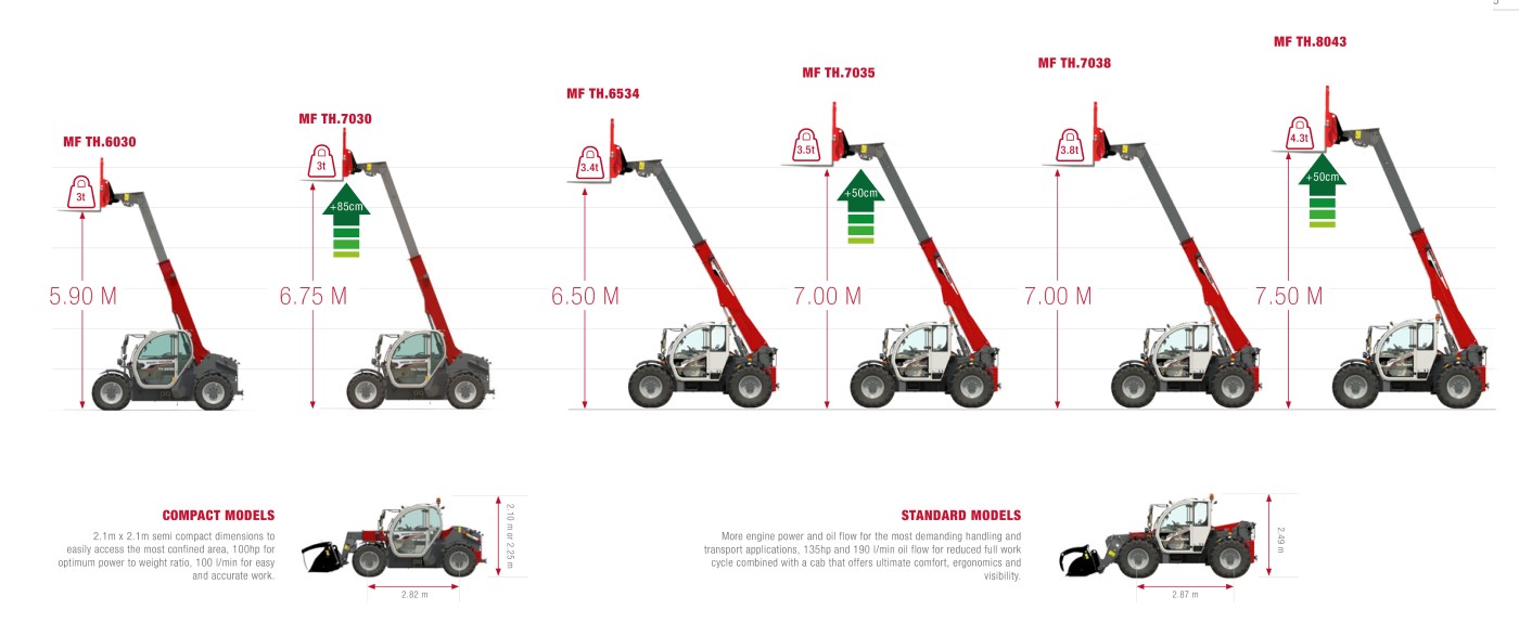 mf-th-info-image-1400×586